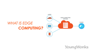 Read more about the article What Is Edge Computing?
