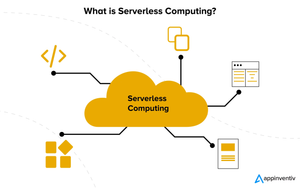 Read more about the article What Is Serverless Computing?