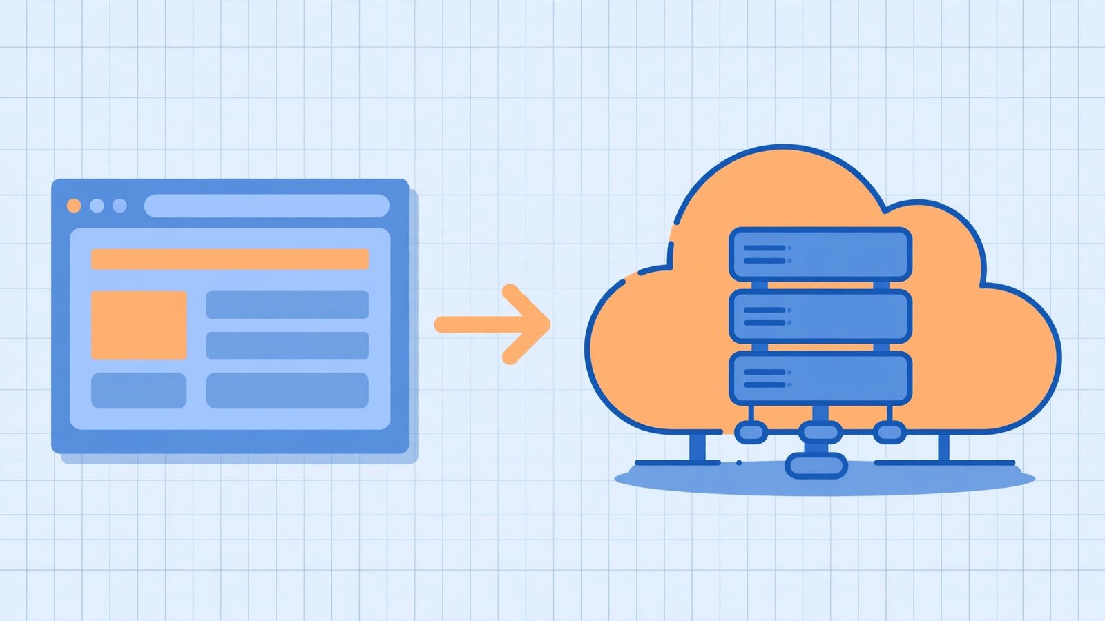 Read more about the article Moving a WordPress Site to AWS: A Beginner’s Step-by-Step Walkthrough